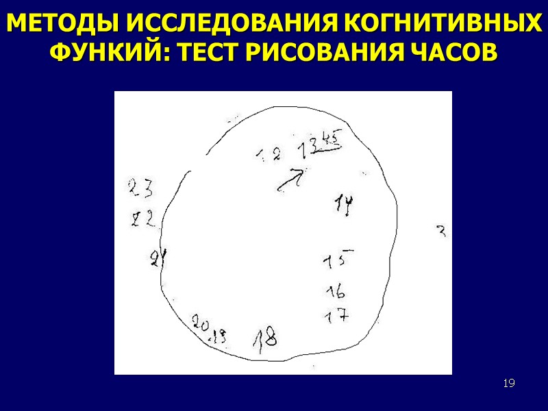 19 МЕТОДЫ ИССЛЕДОВАНИЯ КОГНИТИВНЫХ ФУНКИЙ: ТЕСТ РИСОВАНИЯ ЧАСОВ